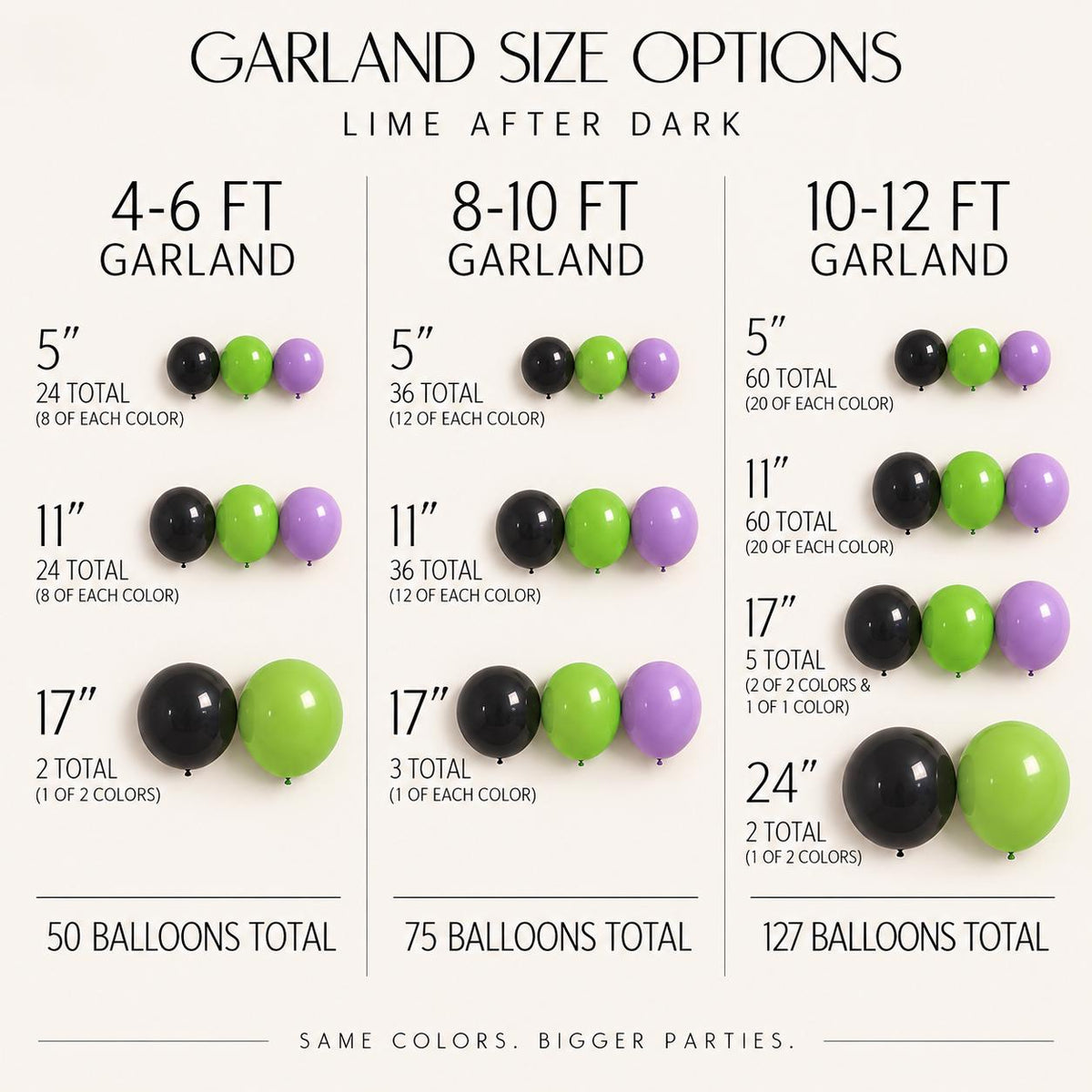 Black green and purple Halloween balloon arch decorated with ghost, bat, witch hat and black and white candy balloons. This spooky cute Halloween balloon garland kit creates a colorful party backdrop for kids Halloween celebrations, birthday parties, classroom Halloween parties, school events, trunk or treat displays and home Halloween decorations.