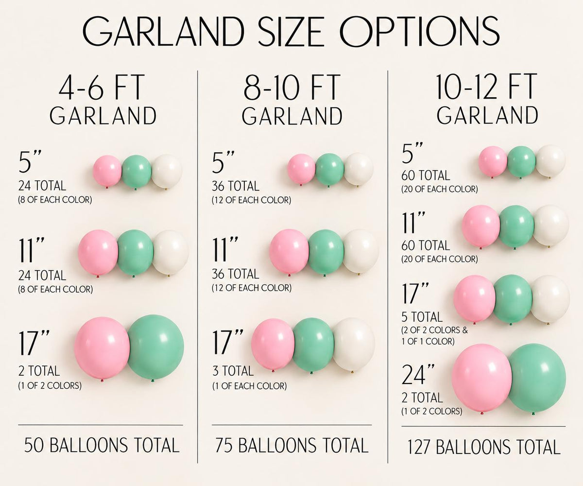 Pastel Christmas Balloon Garland Kit: Mint, White, Pink Holiday Party Decor